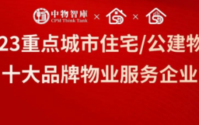 重磅发布丨2023哈尔滨重点住宅/公建物业十大品牌物业服务企业